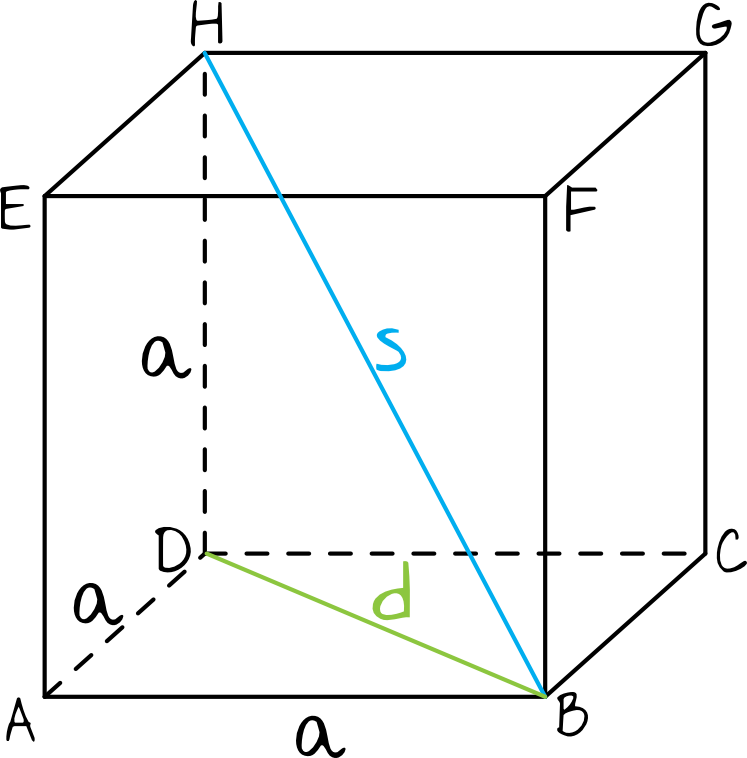 rysunek