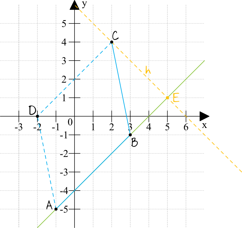rysunek