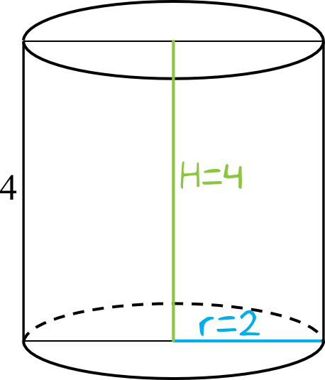 rysunek