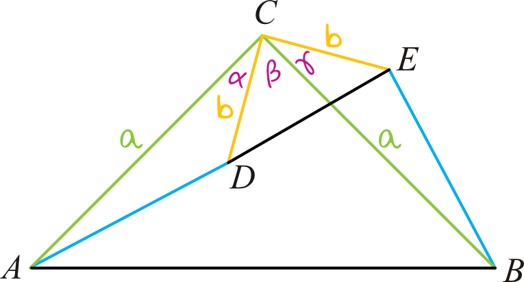 rysunek