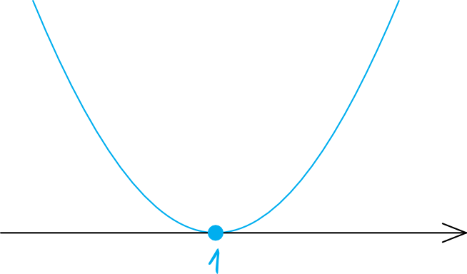 rysunek