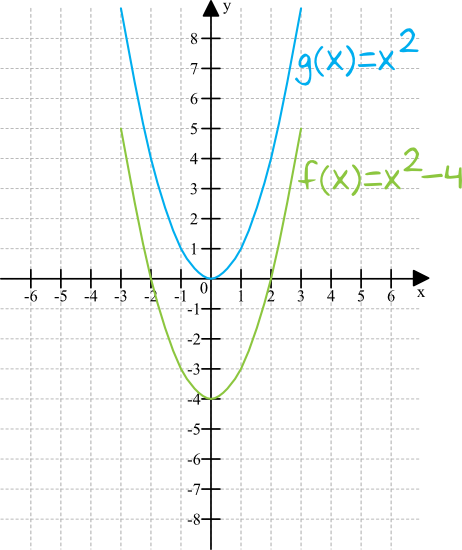 rysunek