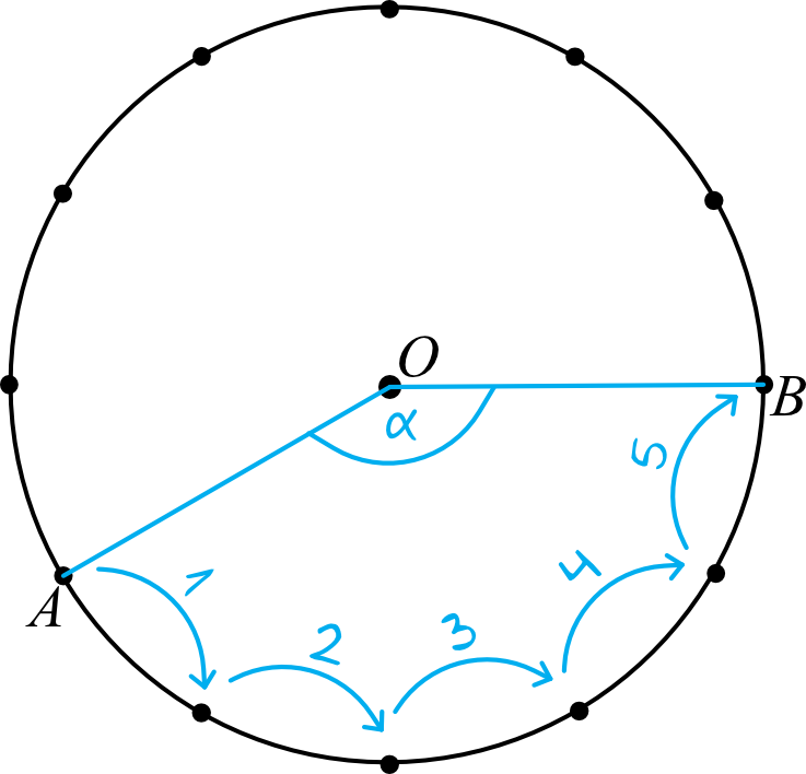 rysunek