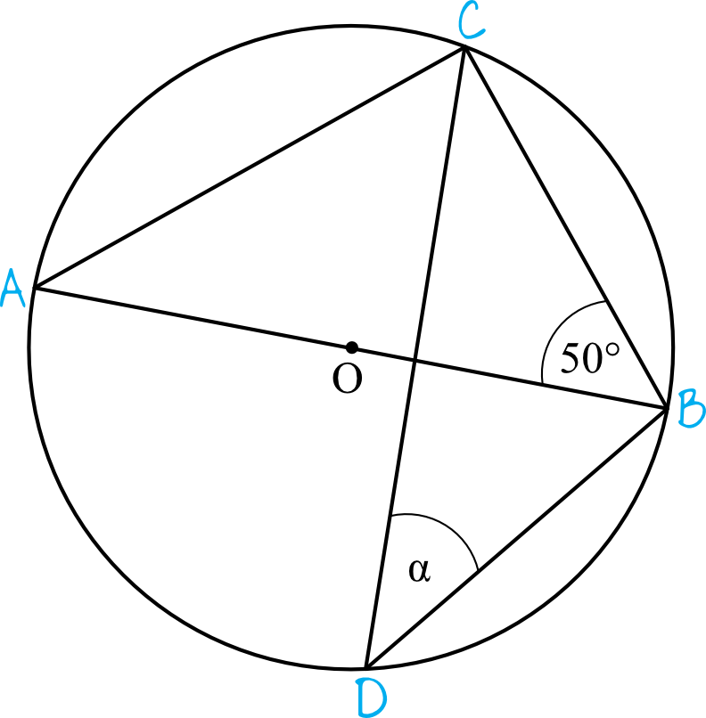rysunek