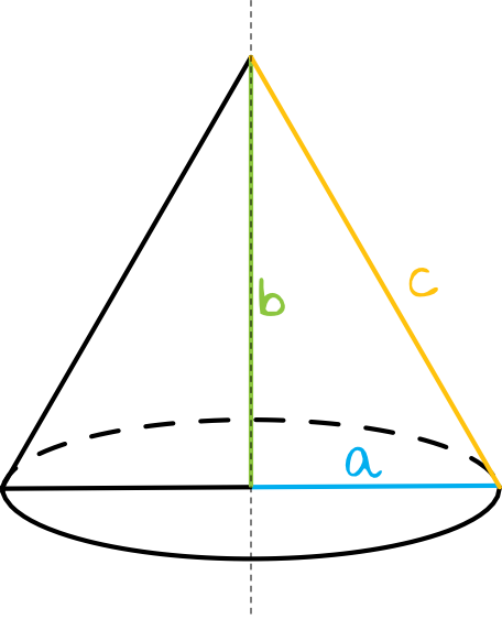 rysunek