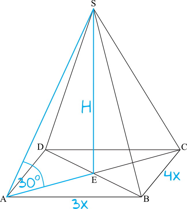 rysunek