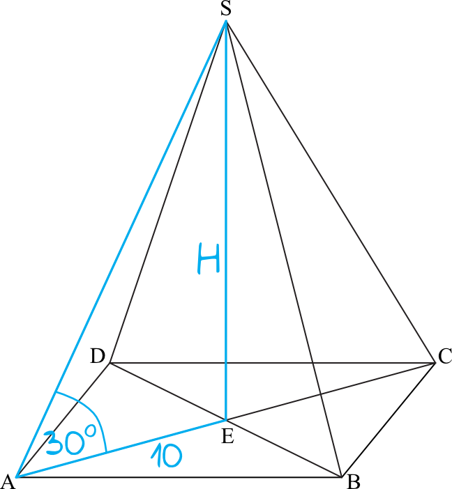 rysunek