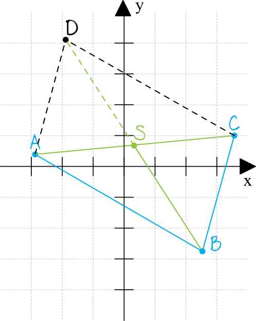 rysunek