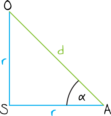 rysunek