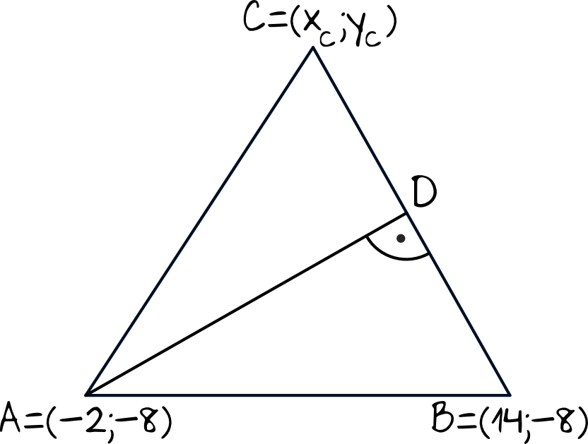 rysunek