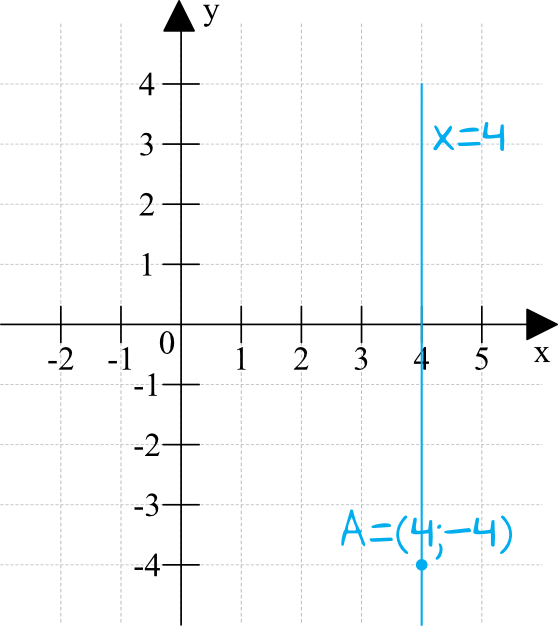 rysunek