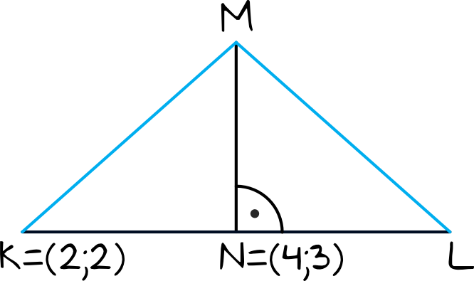 rysunek
