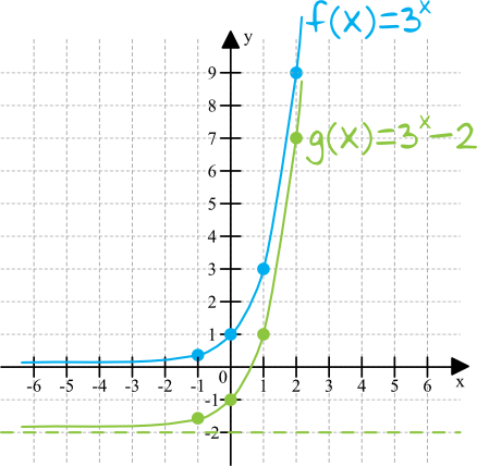 rysunek