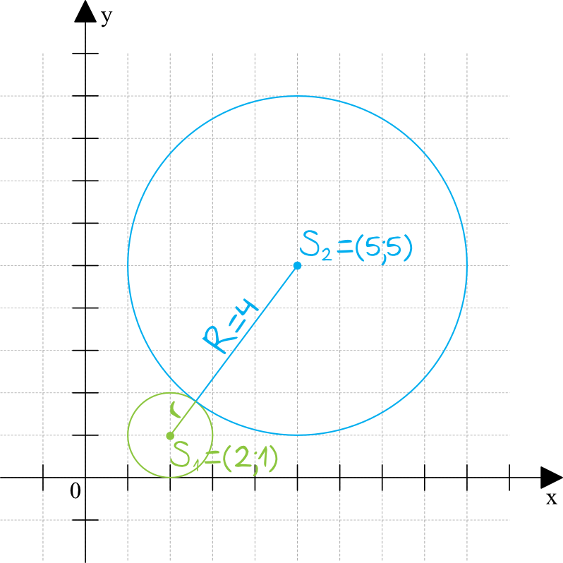 rysunek