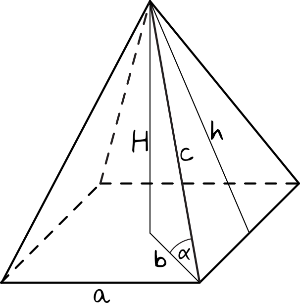 rysunek