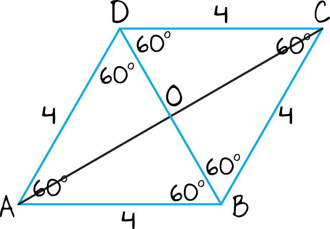 rysunek