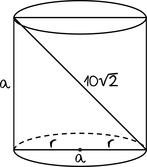 rysunek