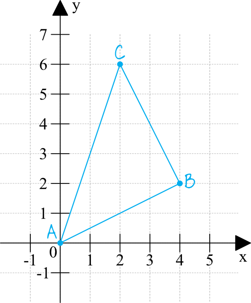 rysunek
