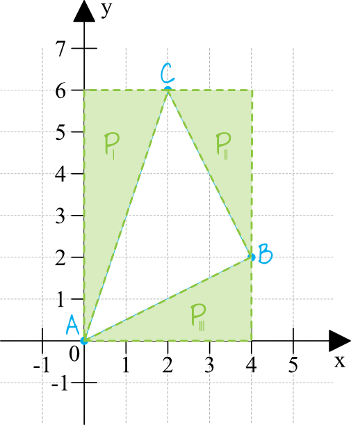 rysunek