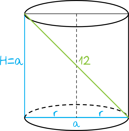 rysunek