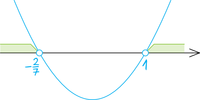 rysunek