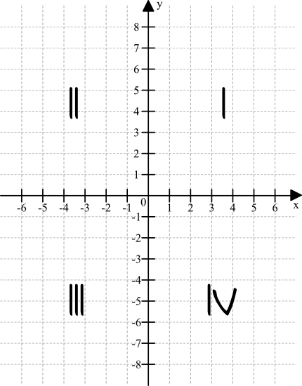 rysunek