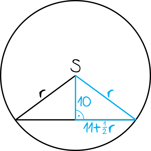 rysunek
