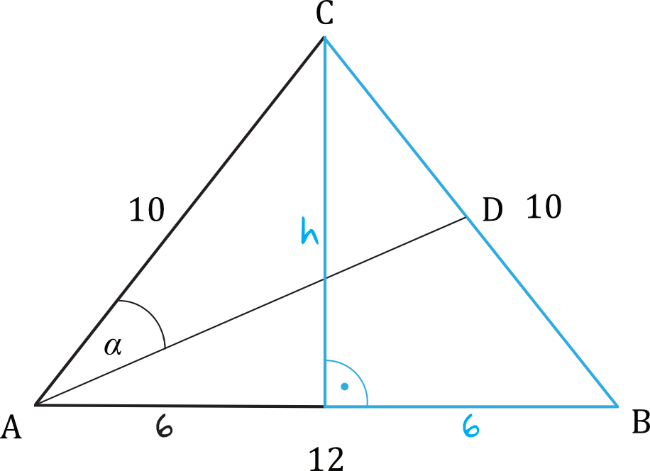 rysunek
