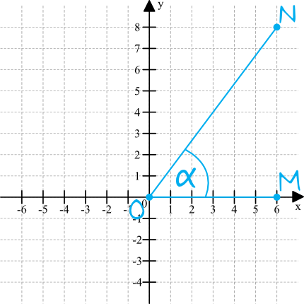 rysunek