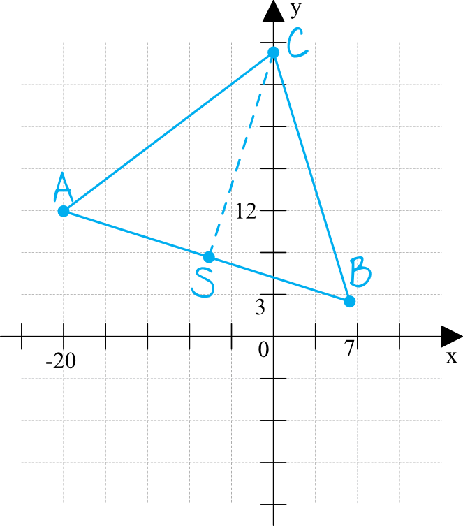 rysunek