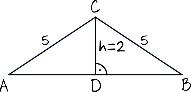 rysunek