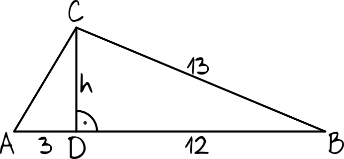 rysunek