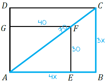 rysunek