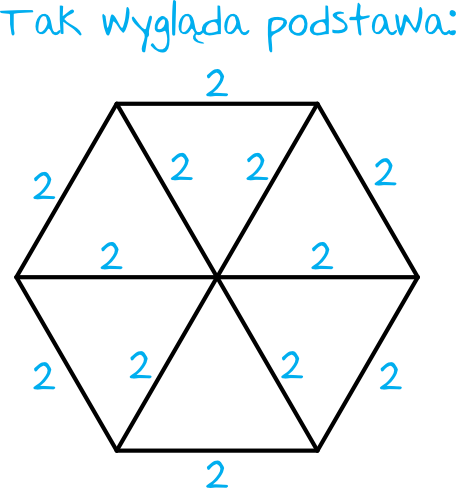 rysunek
