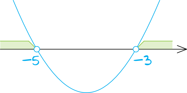 rysunek