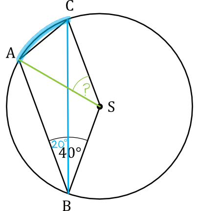 rysunek