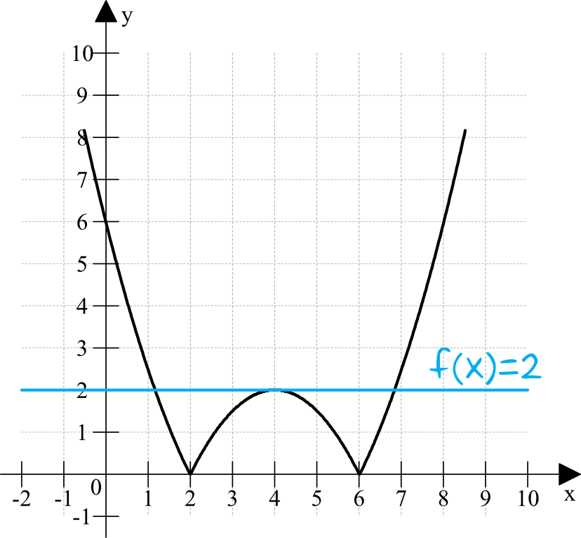 rysunek