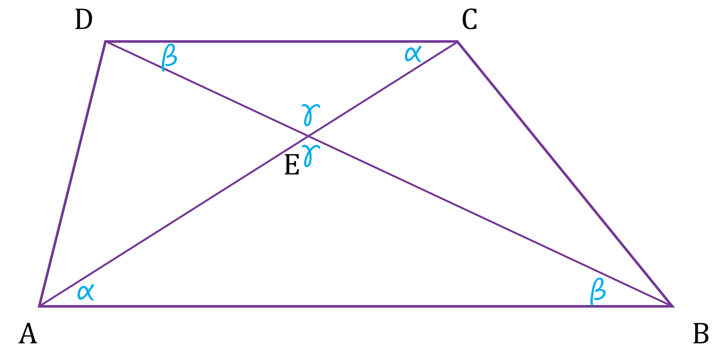 rysunek