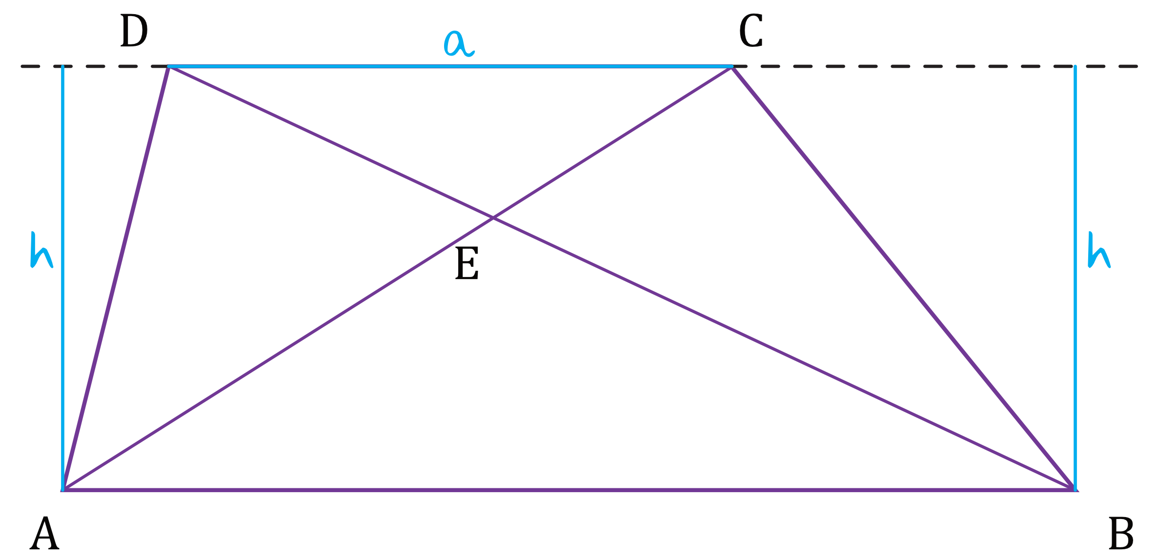 rysunek