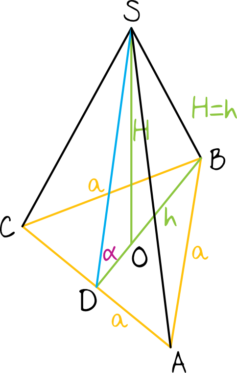 rysunek