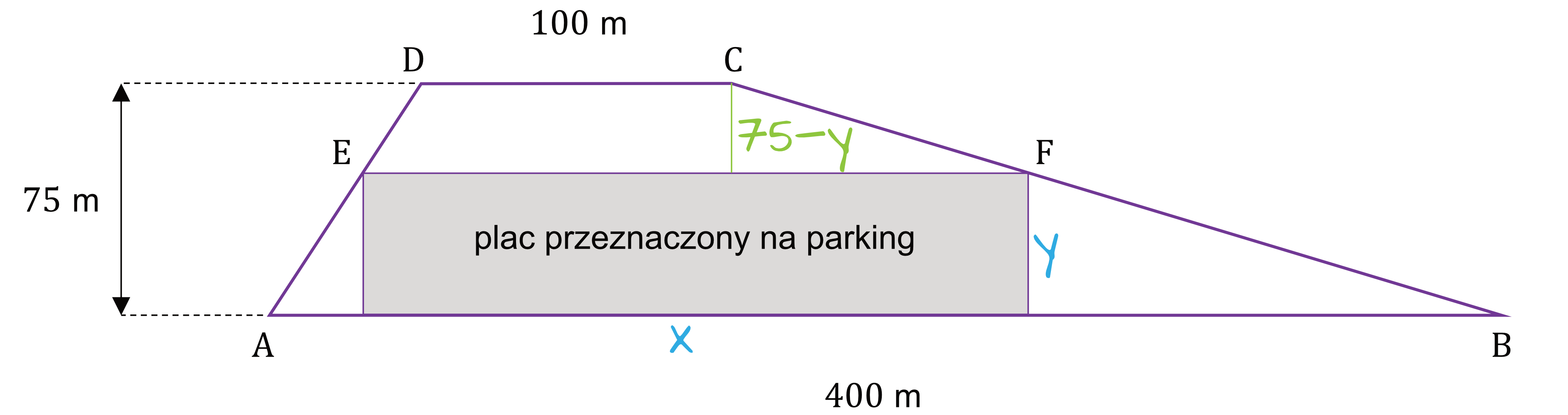 rysunek