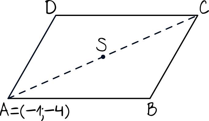 rysunek