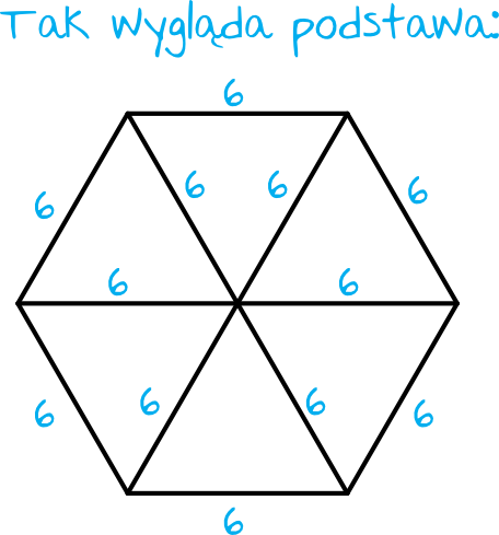 rysunek