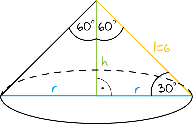 rysunek