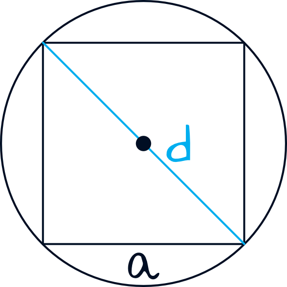 rysunek