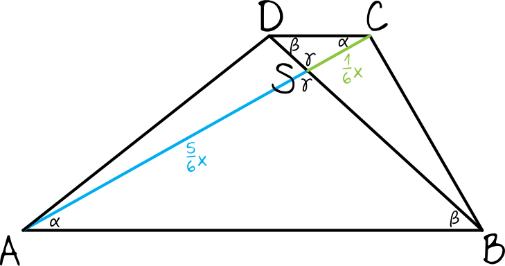 rysunek