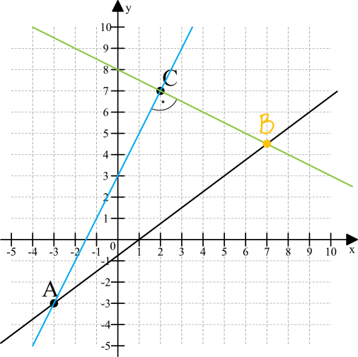 rysunek