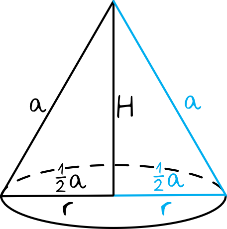 rysunek